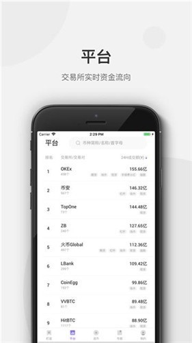 poly交易平台