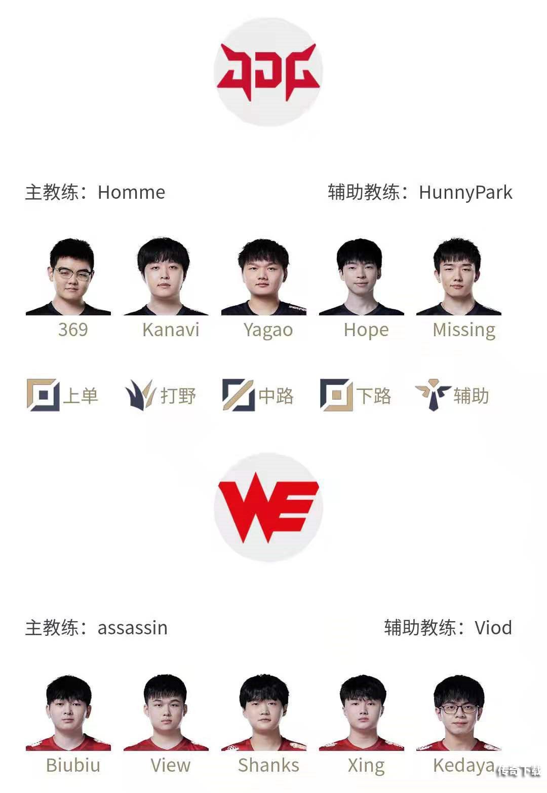 2022LPL春季赛2月10日首发名单 英雄联盟2022LPL春季赛2月10日对战表