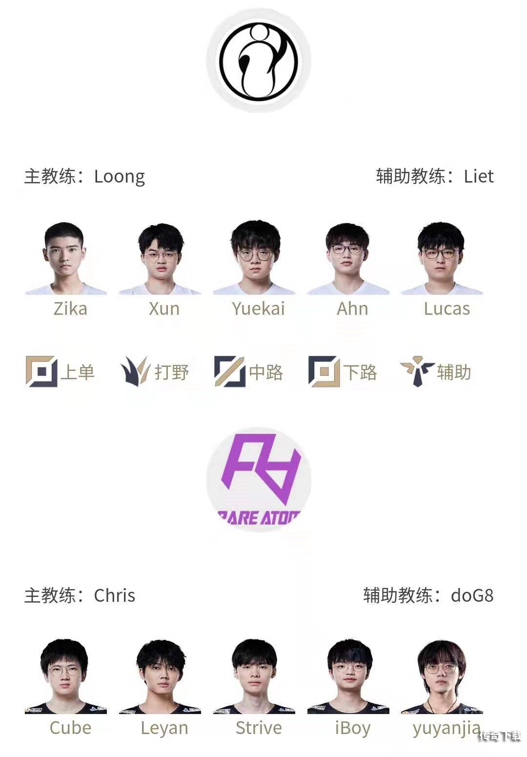 2022LPL春季赛2月10日首发名单 英雄联盟2022LPL春季赛2月10日对战表