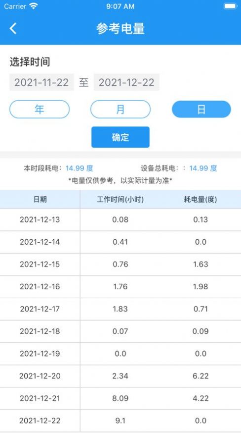 创今云控远程控制平台app手机版下载 2.1.5