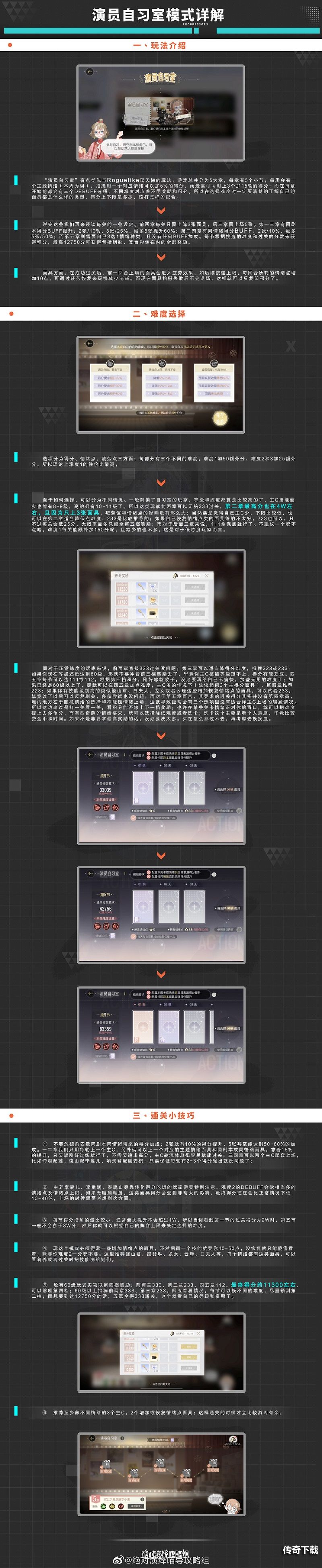 绝对演绎新版演员自习室怎么得高分 绝对演绎新版演员自习室高分攻略