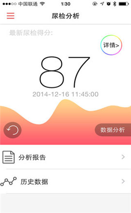 u糖