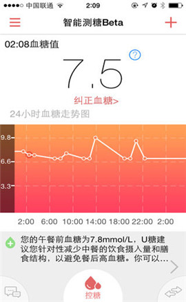 u糖