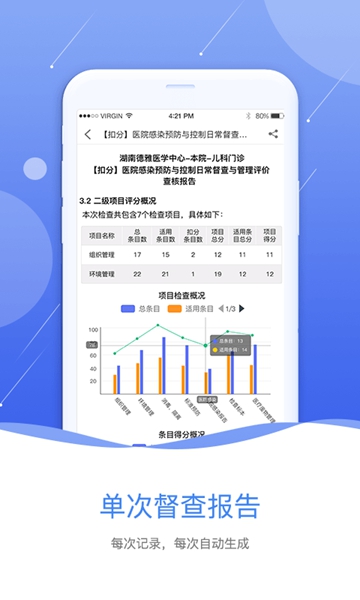 感控工作间 