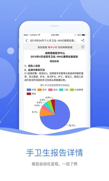感控工作间 