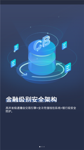 for交易所