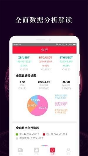 nbs交易所