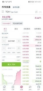mda交易所