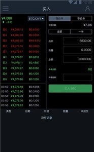 cvx交易所