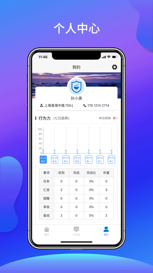 食安365app