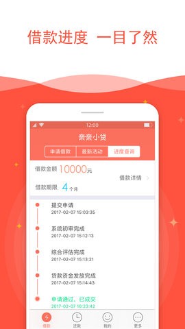 亲亲小贷2022