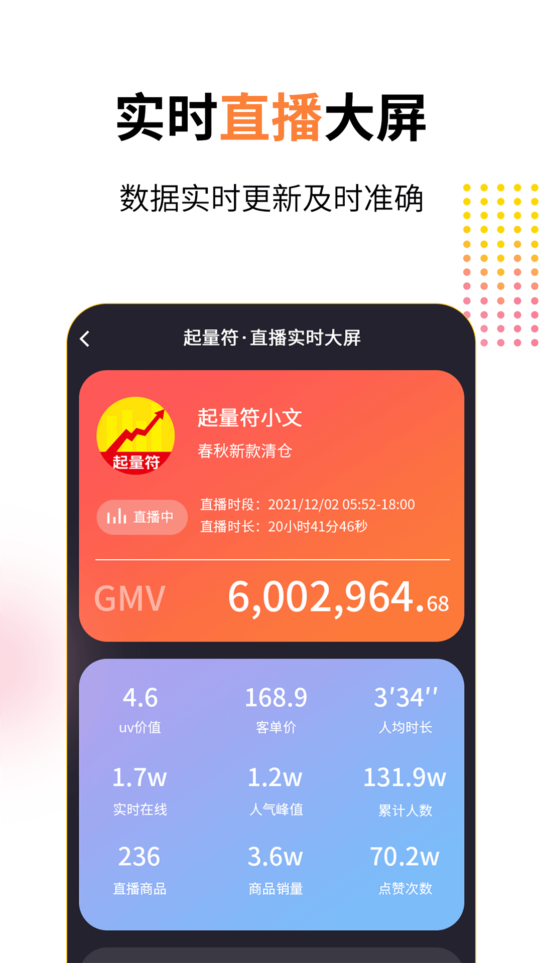 起量符app