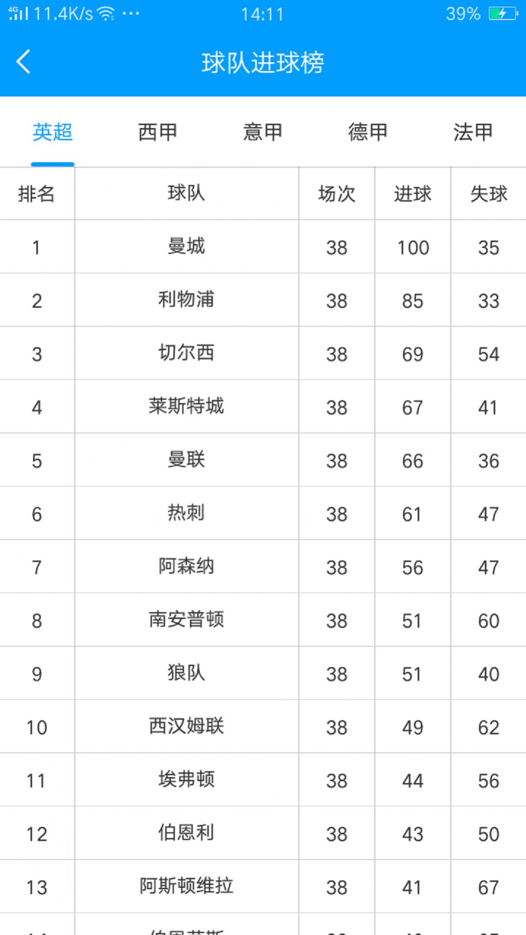 熊猫体育app