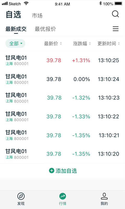 送碳