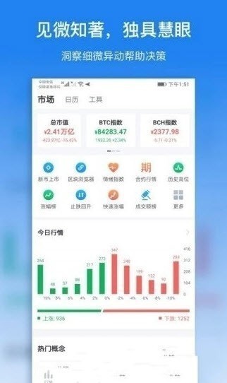 ust钱包