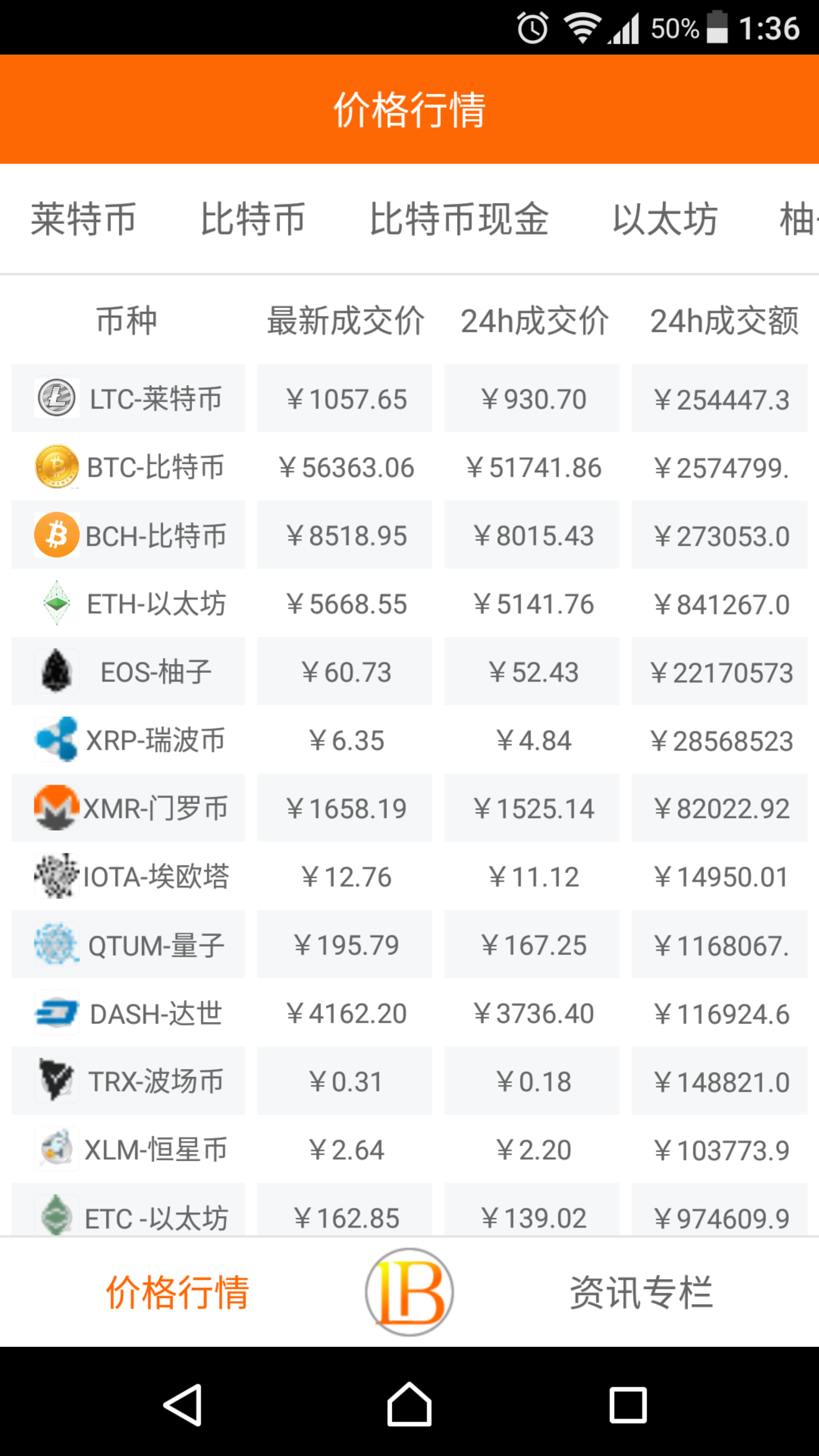 xno交易平台