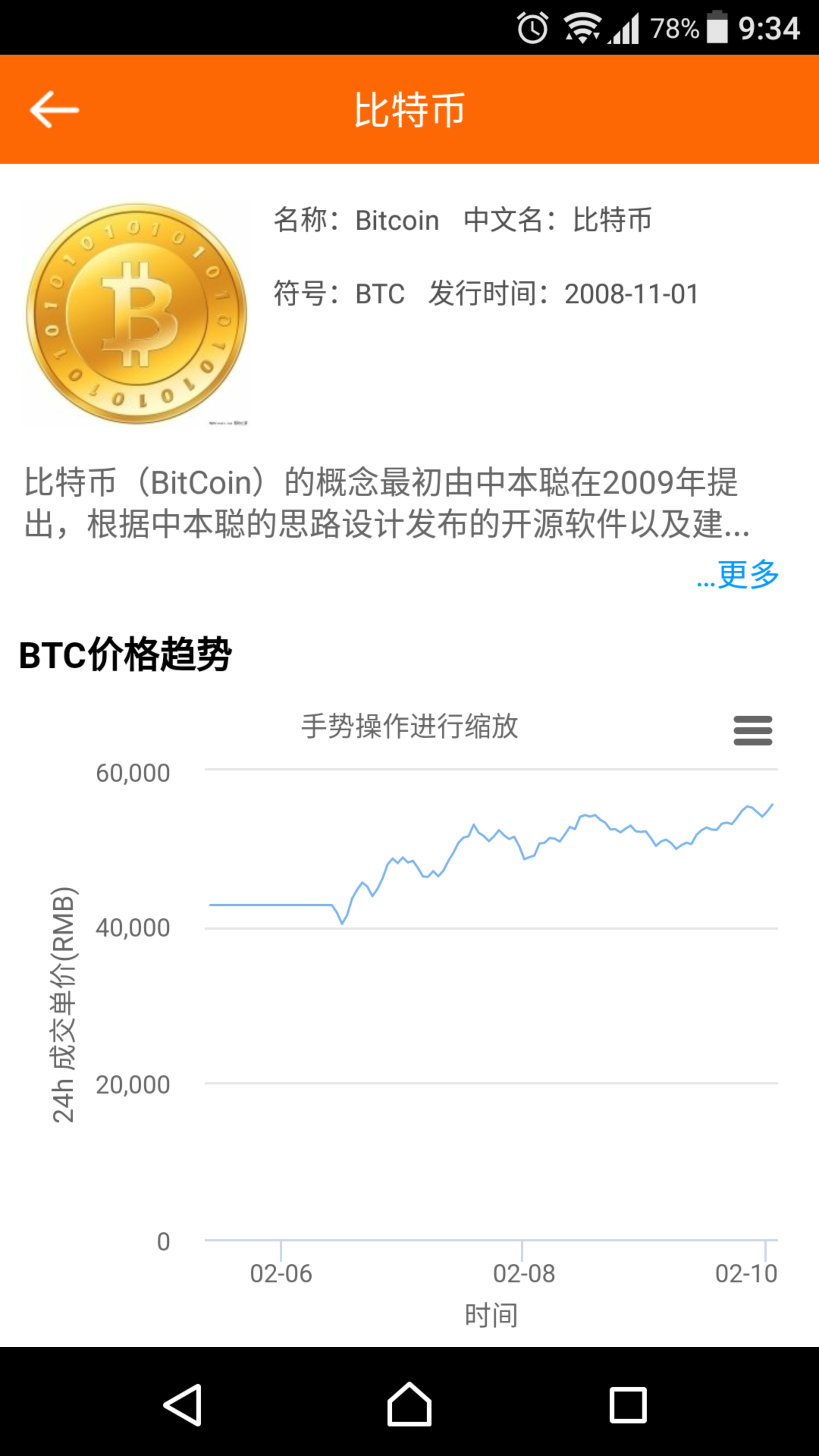 xno交易平台