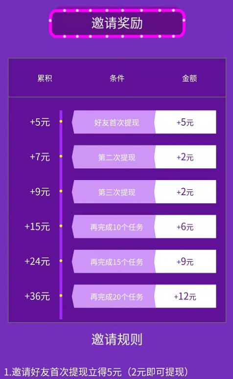 闲来帮app官方最新手机版 v1.2