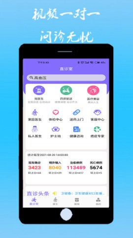 直诊室