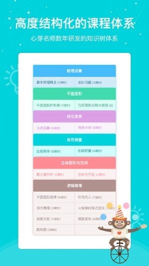 心芽学堂最新版