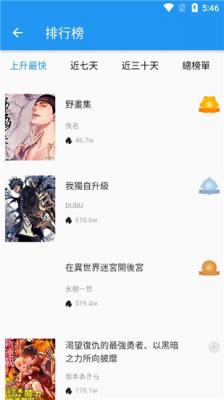拷貝漫畫app