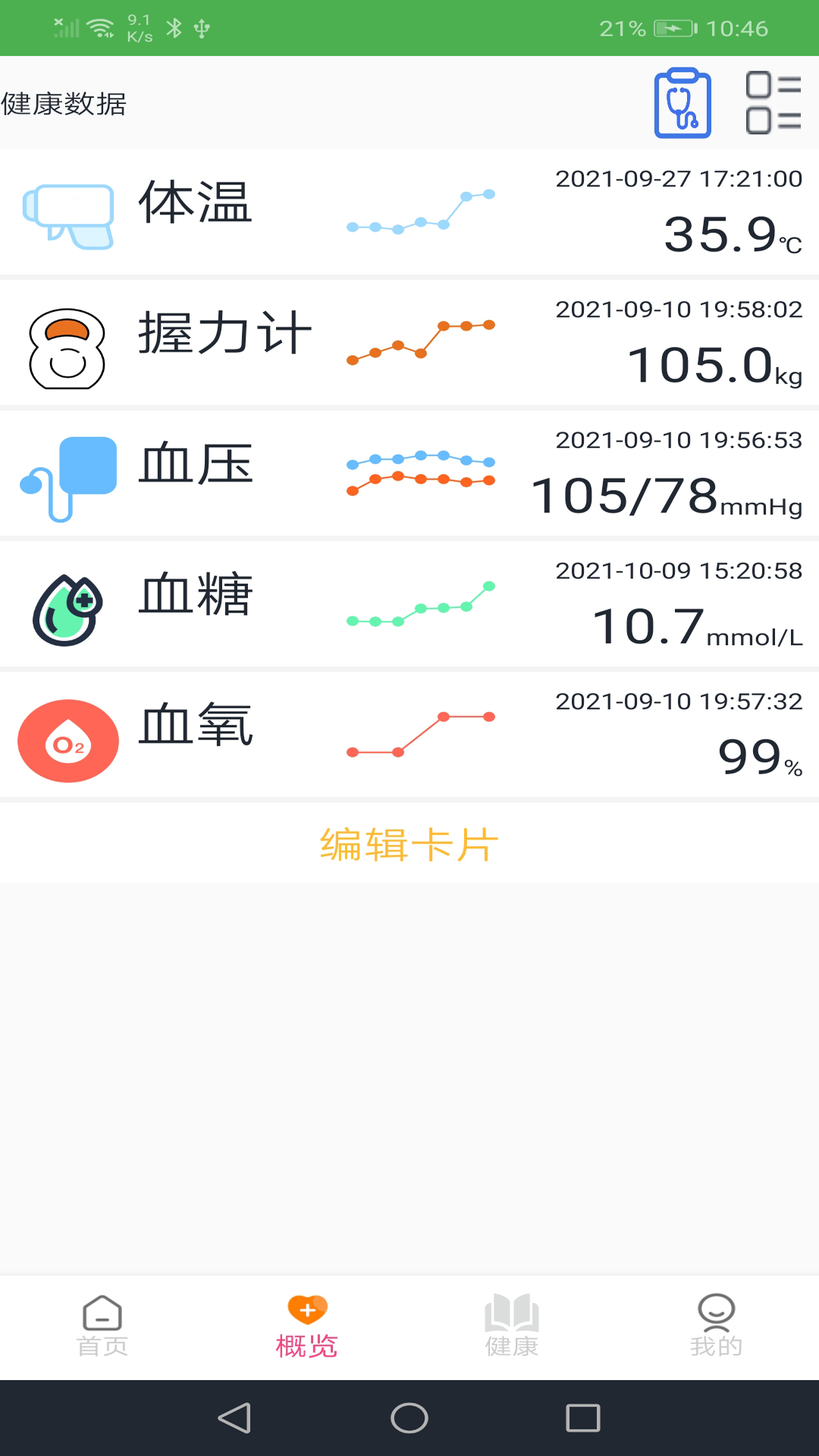 恒通健康app