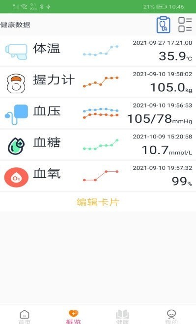 恒通健康最新版