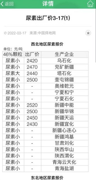 择地网农业资讯app官方下载 v1.2.24