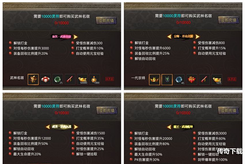 美杜莎传奇怎么解锁一代宗师 美杜莎传奇一代宗师解锁方法介绍