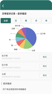 鹿优康手机版