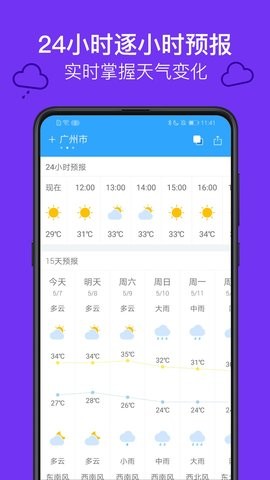 麻雀天气