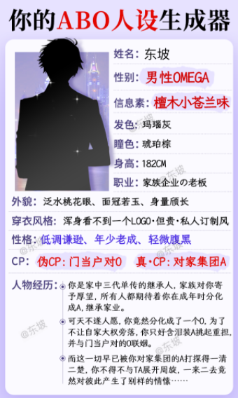 abo人设生成器app