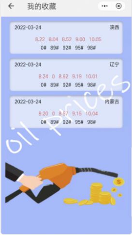汽车每日油价