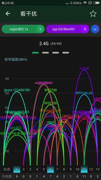 wifi魔盒app