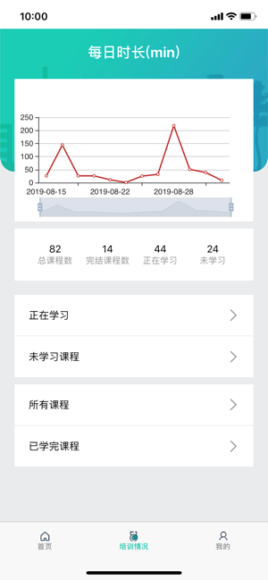 河南省专业技术人员公共服务平台