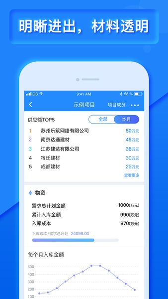 乐建宝工程管理 