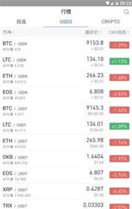 币久交易所 官网下载