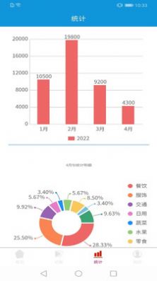 优秀记账app