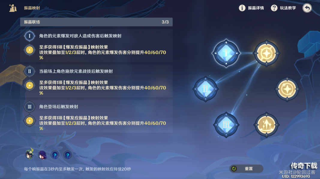 原神振晶的研究第一天攻略 元素的预设试用角色2000分打法